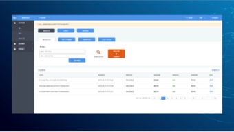 大数据赋能金融风控新篇章 仁润云风控系统2.0正式发布并集成点佰趣分润系统